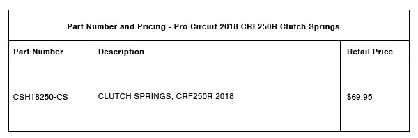 pro circuit Part-Number-Pricing-R-1