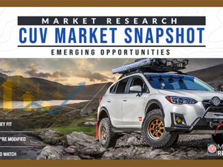220324 CUV Market Snapshot - market report (678)