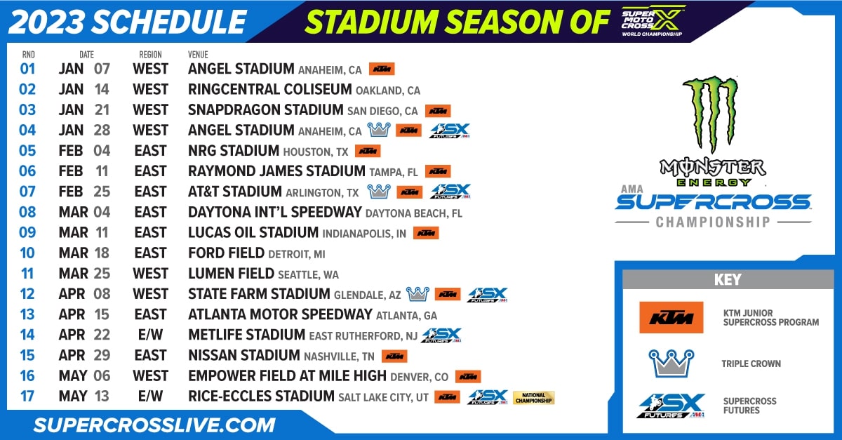 Supercross 2023 Schedule