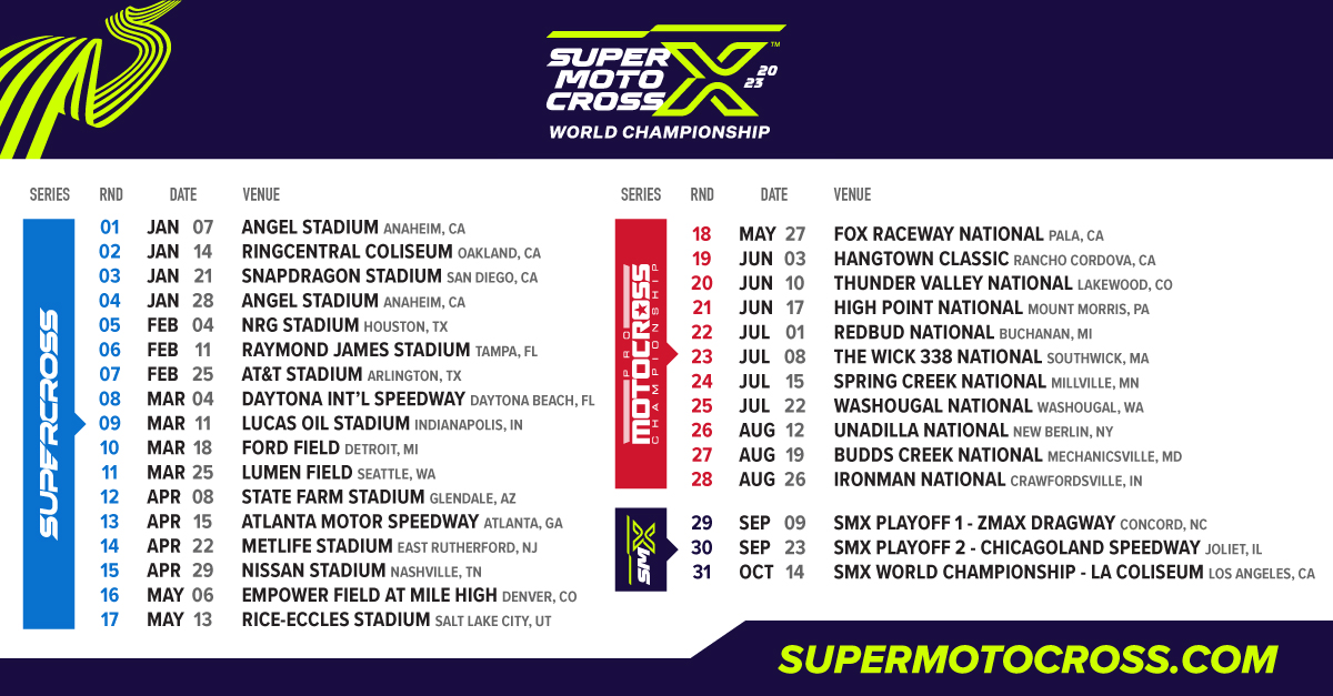 230106 SuperMotocross World Championship schedule