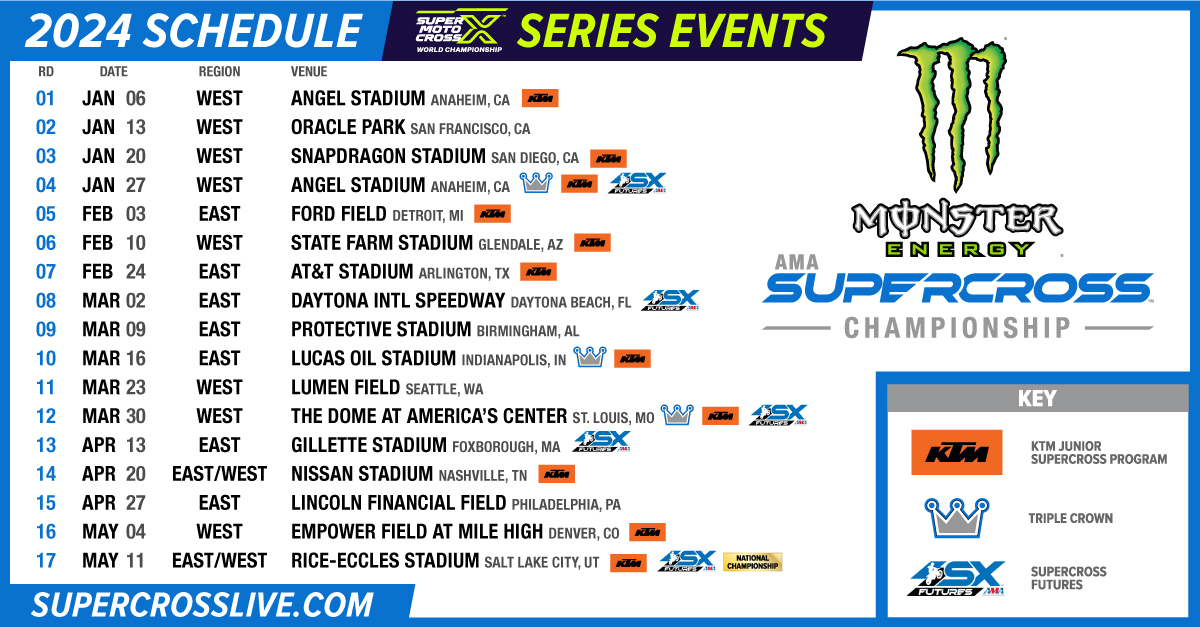 231116 2024 Supercross schedule