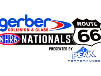Route 66 Nationals logo [678]