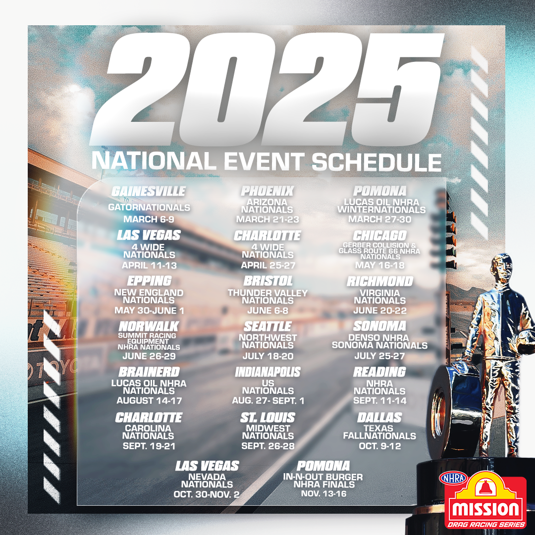 Nhra Announces Schedule For The 2025 Nhra Mission Foods Drag Racing Series Motor Sports Newswire 7697